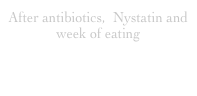 After antibiotics,  Nystatin and week of eating